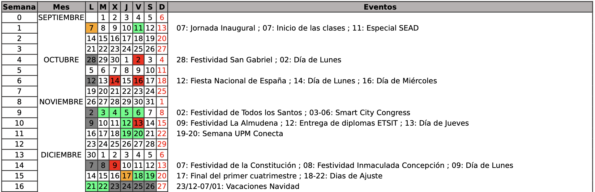 Calendario 1S