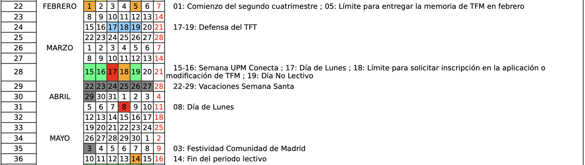 Calendario 2S