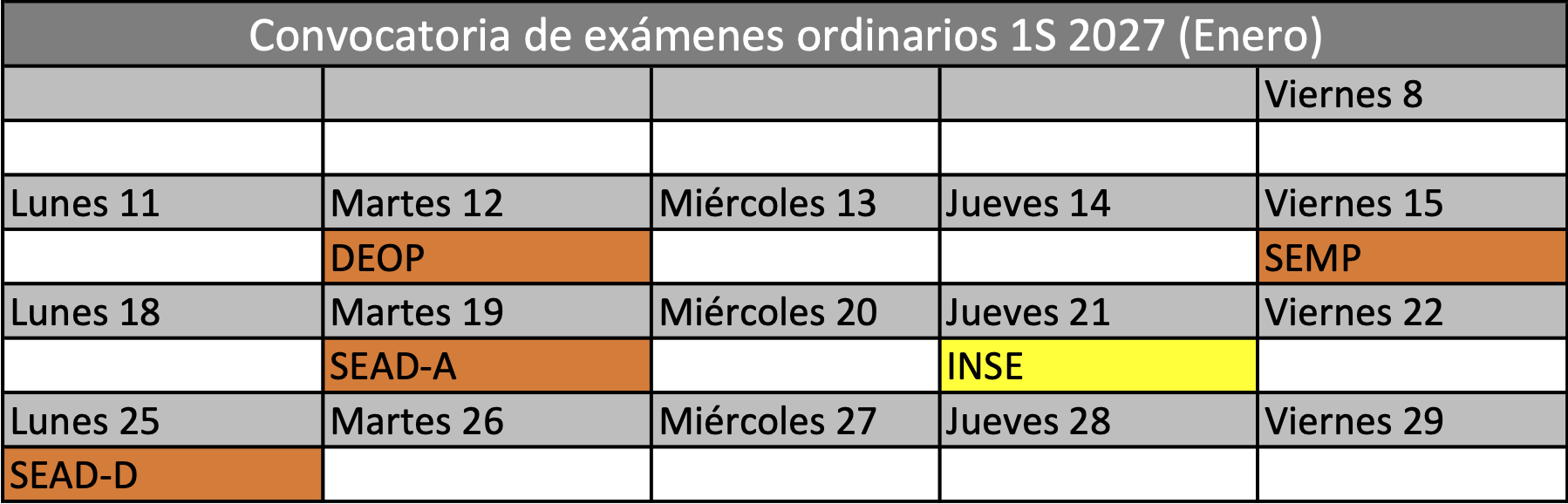 Exámenes 1S