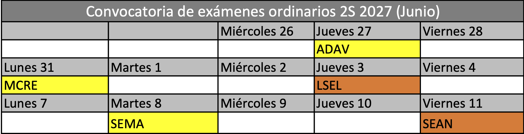 Exámenes 2S