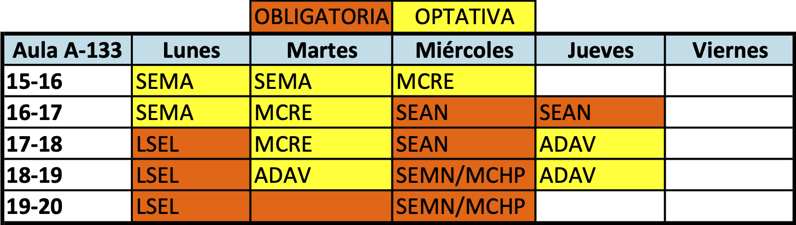 Horarios 2S