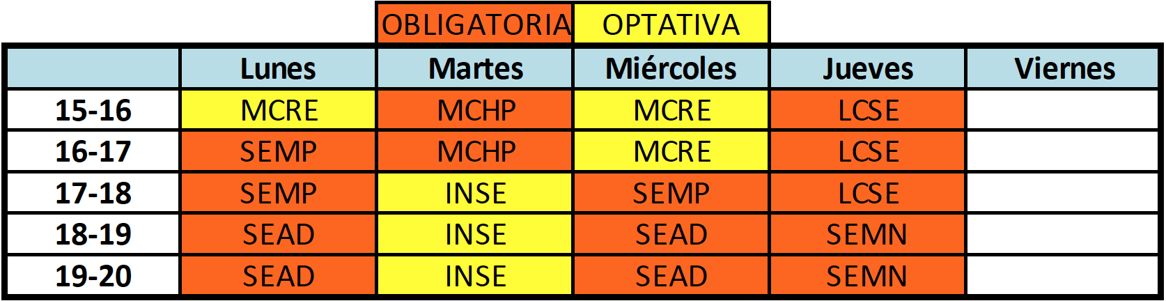 Horarios 1S